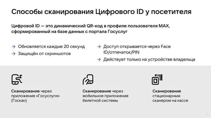 Сведения_об_организации_взаимодействия_учреждений_культуры_с_операторами_билетно-пропускных_систем (1)_00003